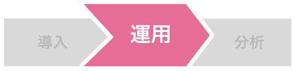 コミュニティ運用支援