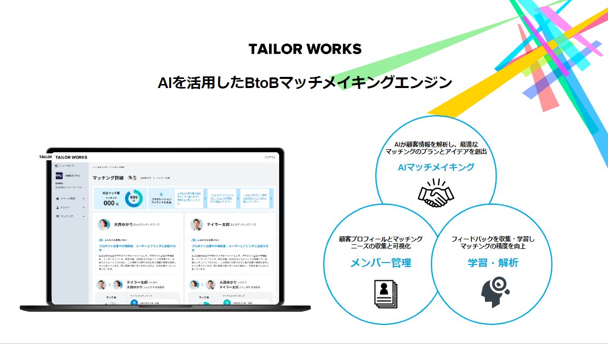 国内初のAIマッチメイキングエンジン 『 TAILOR WORKS 』